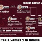 Pablo Gómez y la familia